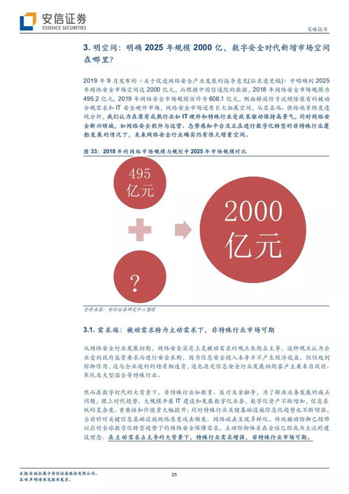 網(wǎng)絡(luò)信息安全產(chǎn)業(yè)投資詳細(xì)梳理與投資管理咨詢