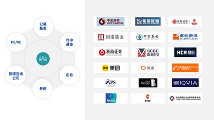 嘉馳慧助 專家網(wǎng)絡(luò)引領(lǐng)網(wǎng)絡(luò)投資管理與咨詢的未來